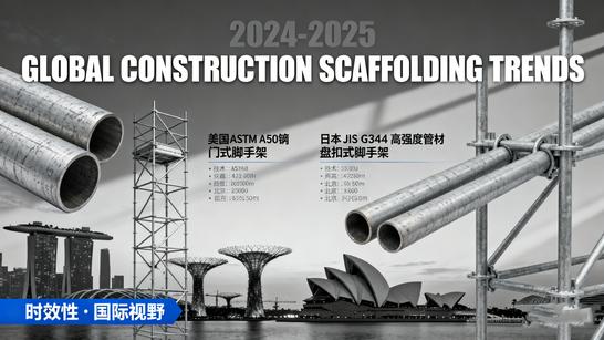 Domestic & International Updates on Construction Pipes & Scaffolding Systems